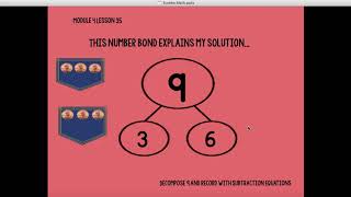 Module 4, Lesson 35