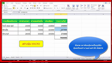 ตัวอย่างการใช้งาน Macro Excel