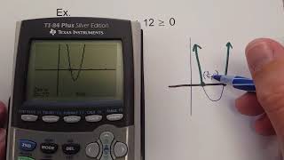 P7 Solve Inequalities Graphically