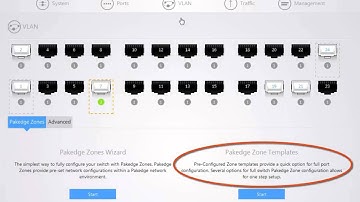 SX-Series Switches Walkthrough