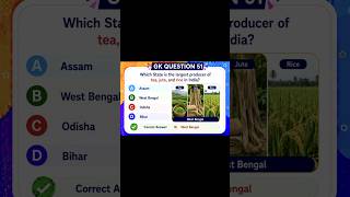 Top Geography GK | India Geography GK | Most Important Questions| Geography MCQs | India GK Quiz |