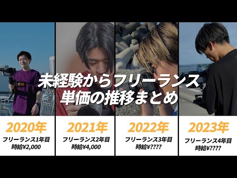 【映像制作】未経験からフリーランスになった自分の時給単価の推移をまとめました