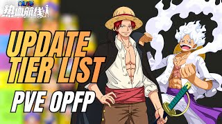 TIER LIST PvE TERBARU OPFP‼️PATCH ANNIVERSARY ‼️ | One Piece Fighting Path | Indonesia
