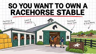 The Economics of Owning a Racehorse Stable