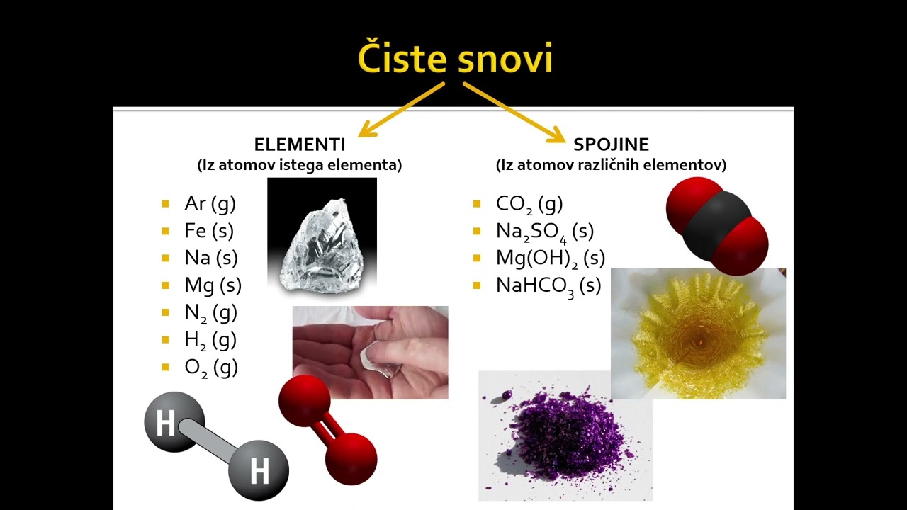 01 Zmesi in Čiste snovi
