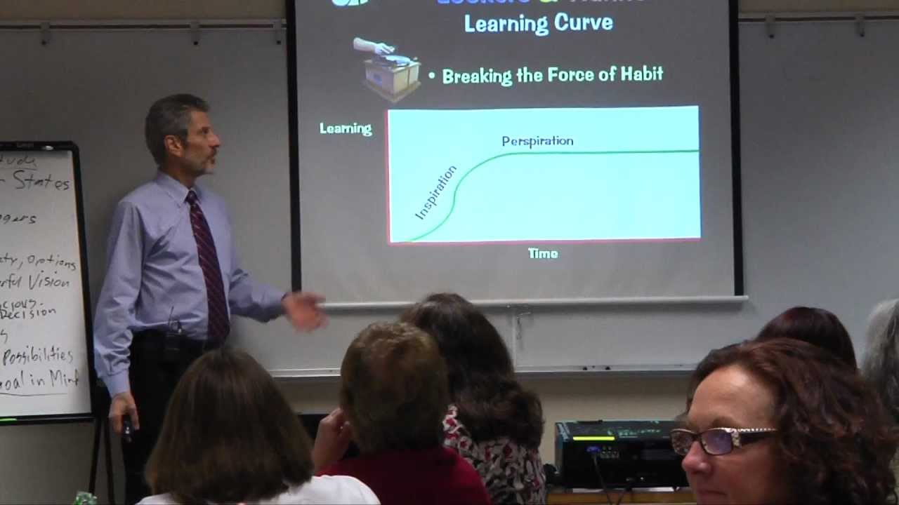 Team Building Communication Activity