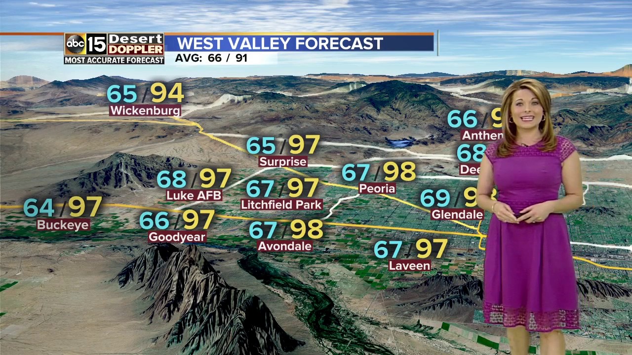 Arizona weather forecast May 2 YouTube