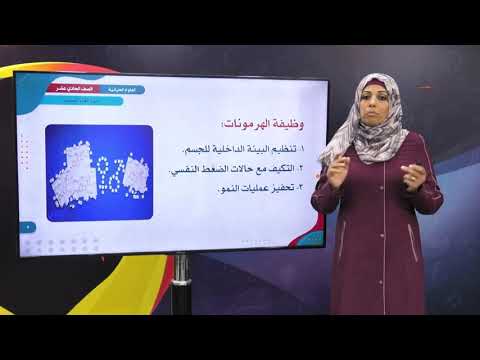 العلوم الحياتية 11 الفصل 1 جهاز الغدد الصماء
