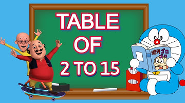 Table 2 to 15 | Learn Multiplication Table of 2 to 15 | 2 se lekar 15 tak table | Table of 2 to 15