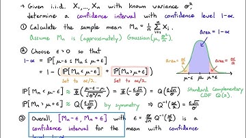 Probability 9.1 Confidence Intervals - Concepts (2022)