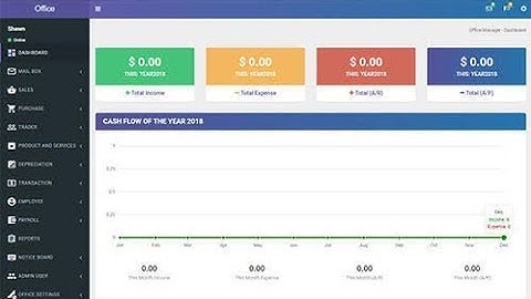 Setting of e Office Management System