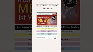 Books For First Year Mbbs Mbbs