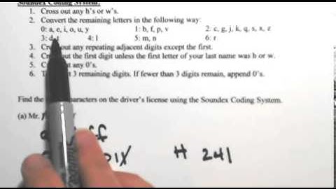 Soundex Coding System