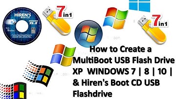 How to Make a Multi Bootable USB for all OS | UEFI AND LEGACY | Linux , Windows 7, 8, 10,11 | ventoy