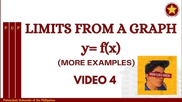 Basic Calculus: More Examples of Limits from a graph y=f(x)