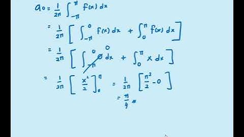 Fourier Series Part 2