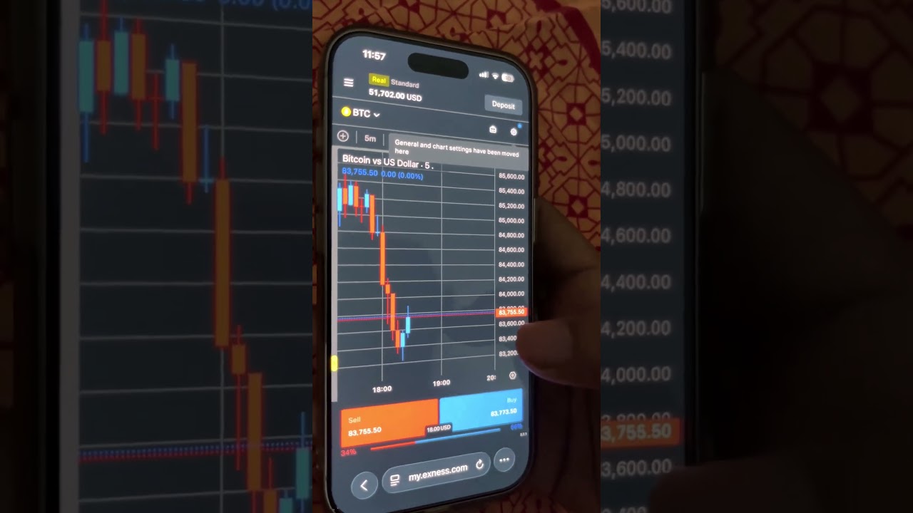 Flash USDT for Exness Trading Guide 