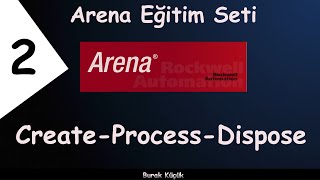 Celebrity Create-Process-Dispose || Ders2 || Arena Eğitim Seti Wealth