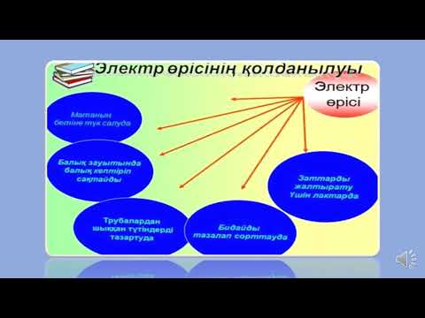 Бейне: Сынақ зарядының шамасы неліктен елеусіз аз болуы керек?