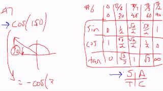Famous Alg2 Hon Trig Study Guide Similar to #13 Profile