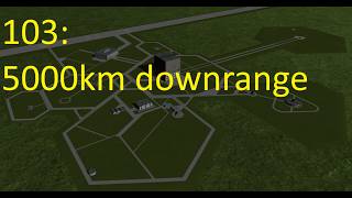 RP-1 tutorial: the 5000km downrange rocket