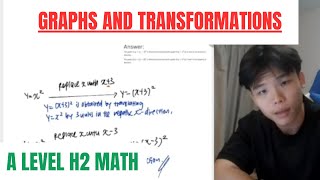C2 Transformation Of Graphs: Translation (Lesson 13/20)