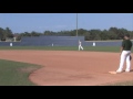 Brenden Gluch - 2012 Durant HS Baseball Prospect