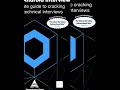 Manifest Android Interview