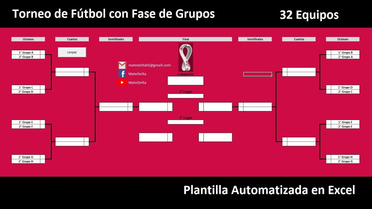 Torneo fase de grupos 32 equipos (Plantilla en Excel) - YouTube