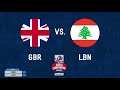 Great Britain vs Lebanon 2017 World Ball Hockey Championships in Pardubice, Czech Republic
