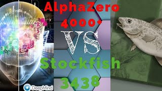 The PERFECT Attack !!  || Alphazero vs Stockfish