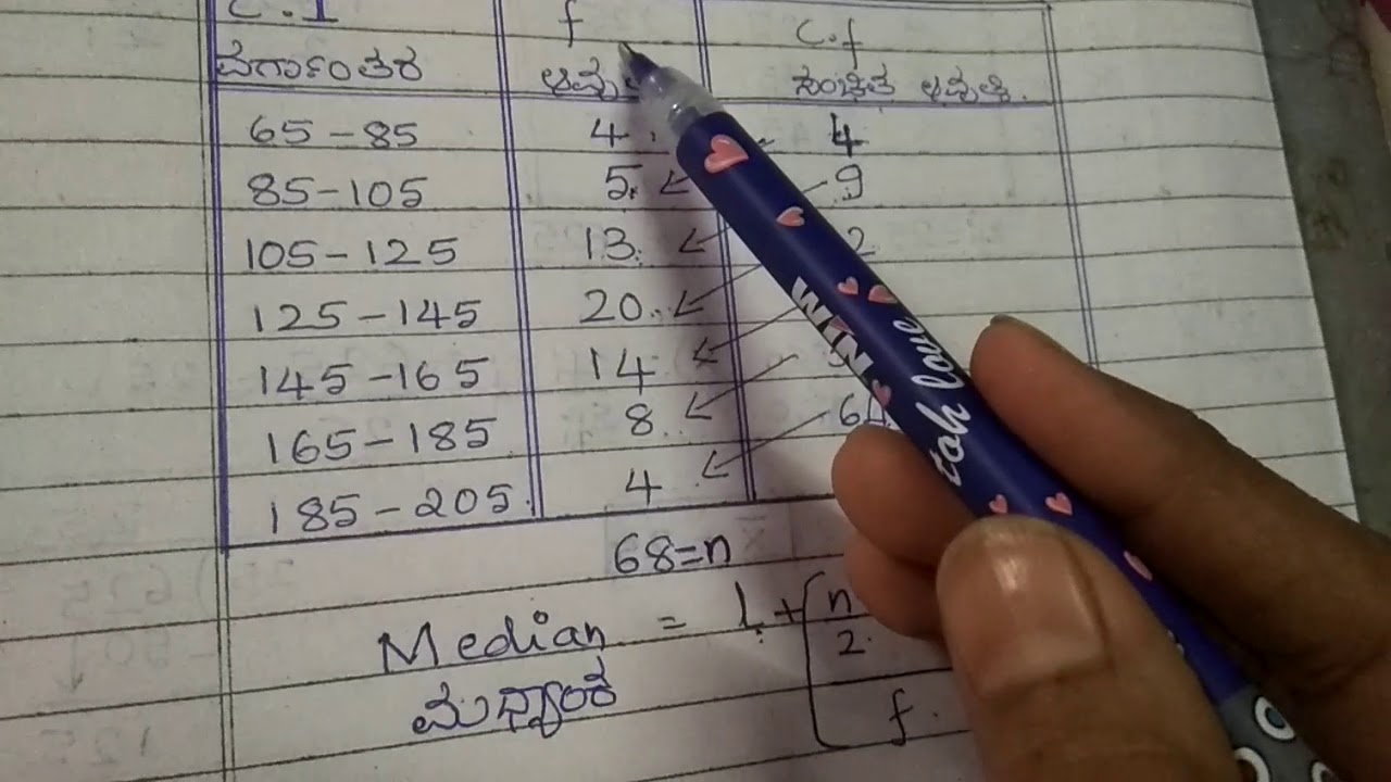 To find median (ಮಧ್ಯಾಂಕ ಕಂಡು ಹಿಡಿಯುವ ವಿಧಾನ)