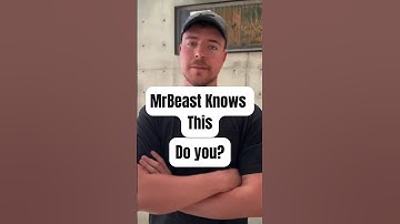 Unlocking Engagement  #shorts #videostrategy