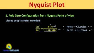 Lecture 1 : Pole Zero Configuration in Nyquist Plot