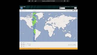 Famous RedHat OS installating in Hyper-V Wealth