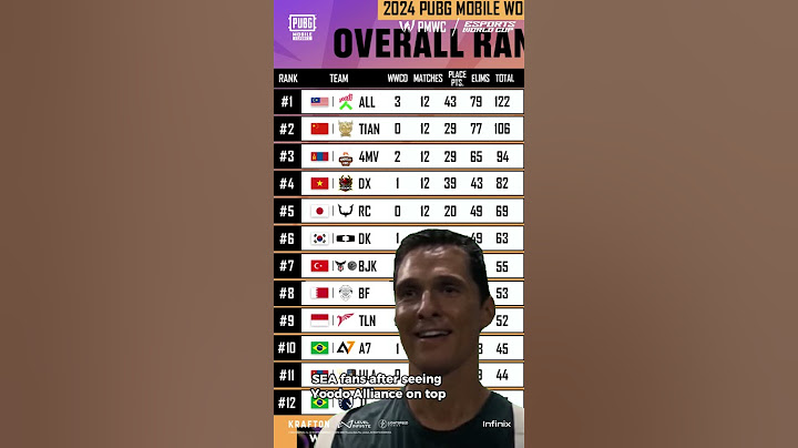 RANKINGS MEME!!