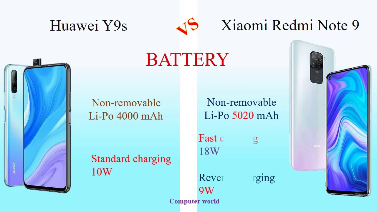 Huawei Y9s (2019) vs Xiaomi Redmi Note 9 (2020)