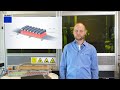 Trumpf vcsel and photodiode solutions insights  battery foil drying