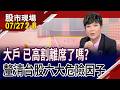 4萬2打W底 台股多頭格局未被破壞? 大戶已高割離席了嗎?台股六大危險因子檢視 資金何時能大舉回頭?｜20260727(第2/8段)股市現場*鄭明娟(李蜀芳)