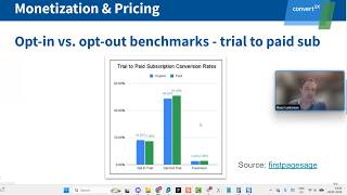 Shopify app Pricing & monetization: How to price for growth