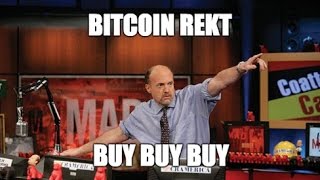 Bitcoin buying opportunity? BTFD?