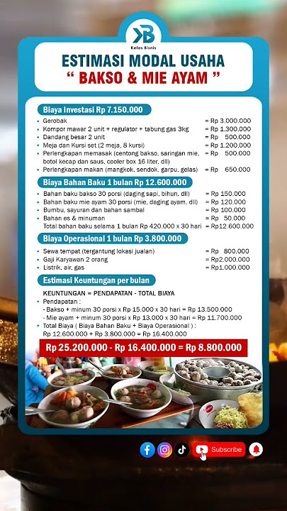 Modal usaha Bakso dan Mie Ayam‼️ #ytshorts #bakso #mieayam #modalusaha #mieayambakso #belajarbisnis