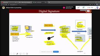 Digital signature and ubantu setup