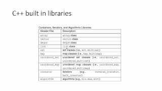 Lecture 3 122