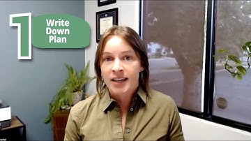 Behavioral Finance Video Series — Availability