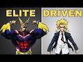 26 Things About ALL MIGHT OF MY HERO ACADEMIA | Origins, Strength, Mentor, Legacy & More