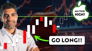 Day Trading Strategy for AAPL All Time High