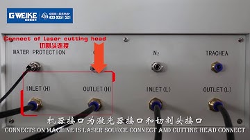 How to connect chiller for fiber laser cutting machine?