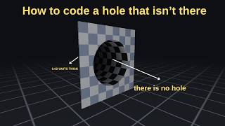 One Quadratic Per Pixel: Faking Infinite Depth in a Shader