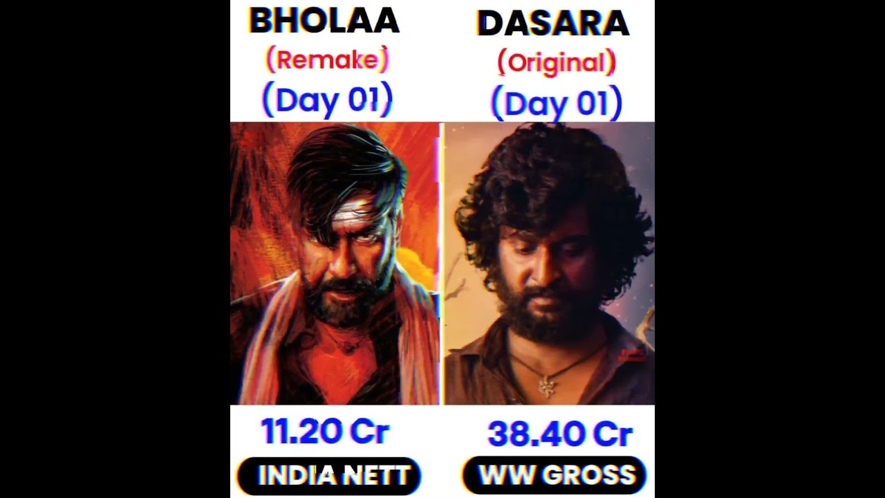 😎Bholaa vs Dasara🔥| Comment your favorite 👇
